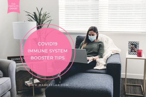 Covid19 and Immune System